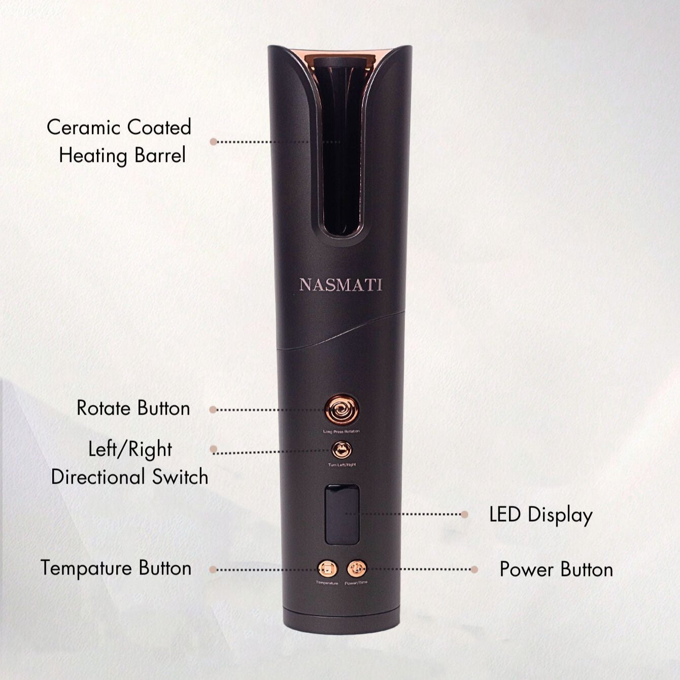 Portable, Powerful, Perfect Curls: Why Jordanian Women Are Switching to Cordless Curlers